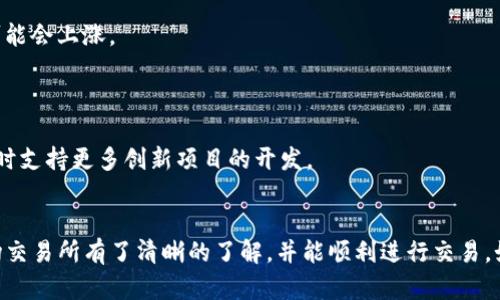 如何在TP钱包中找到波场交易所并进行交易指南

关键词：TP钱包, 波场交易所, 数字货币交易, 钱包使用教程/guanjianci

在数字货币迅速发展的今天，越来越多的人选择使用数字货币钱包进行交易和投资。TP钱包作为一种流行的数字货币钱包，其功能多样，用户群体庞大。而波场（TRON）作为一种备受关注的区块链平台，很多投资者希望通过TP钱包进行波场相关的交易。在本篇文章中，我们将详细介绍如何在TP钱包中找到波场交易所进行交易，并提供相关的使用指南。

1. TP钱包简介
TP钱包是一款全球领先的数字货币钱包，它不仅支持主流数字货币的存储、发送和接收功能，而且还提供多种去中心化交易所（DEX）和平台的接入。用户可以通过TP钱包随时随地安全地管理自己的数字资产。
此外，TP钱包支持多种链上的资产，包括以太坊、波场、比特币等，为用户提供了更多的交易选择。而波场交易所则是专注于波场生态系统的交易平台，用户可以在这里进行TRX及其衍生币的交易。

2. 如何下载并安装TP钱包
第一步是下载TP钱包。在应用商店（如Apple App Store或Google Play Store）中搜索“TP钱包”，找到后下载安装。安装完成后，打开应用程序。
在第一次使用时，用户需要创建一个新钱包或导入已有钱包。如果是第一次使用，则可以选择创建新钱包，这需要设置一个强密码以保障资产安全。
随后，系统会生成助记词，务必将其妥善保存，因为它是恢复钱包的重要凭证。

3. 在TP钱包中找到波场交易所
进入TP钱包后，用户可以在主界面或左侧菜单中找到“去中心化交易所”或“波场交易”相关的选项。点击后进入波场交易所。
波场交易所通常会展示TRX及其他波场生态的数字资产。在这里，用户可以选择不同的交易对进行交易。确保选择正确的交易对，以避免不必要的损失。

4. 如何进行交易
在找到波场交易所后，用户可以选择“买入”或“卖出”选项。输入要交易的金额并确认当前价格。用户可以设置限价单或市价单，根据个人需求选择合适的交易方式。
交易确认后，TP钱包会要求用户输入密码进行确认。完成后，用户可以在“交易记录”中查看自己进行的交易情况。

5. 可能出现的常见问题

问题一：TP钱包支持哪些数字货币？
TP钱包支持多种主流数字货币，包括比特币（BTC）、以太坊（ETH）、波场（TRX）以及其他多个ERC-20和TRC-20代币。用户在使用TP钱包前，可以先查看支持的币种列表，以确保其所投资的项目在钱包支持范围内。
TP钱包的多链支持功能使得用户能够在一个应用内管理多种不同类型的资产。此外，TP钱包还定期更新支持的新币种，使得用户能够跟上市场变化。

问题二：如何确保TP钱包的安全？
TP钱包的安全性主要通过密码和助记词保障。用户在创建钱包时应设置强密码，并妥善保存助记词。切勿将助记词与他人分享，也不要在不安全的平台上输入助记词。
为了进一步提升安全性，用户还可以启用二次验证，以增加一个额外的安全层。此外，定期更新TP钱包应用至最新版本，也可以确保用户获得最新的安全补丁和功能。

问题三：如何恢复丢失的TP钱包？
如果用户丢失了TP钱包的访问权限（如忘记密码或手机丢失），可以通过助记词恢复钱包。打开TP钱包后，选择“恢复钱包”，输入助记词，然后按照提示操作即可恢复钱包。
这一过程需要保持助记词的完整性和准确性，任何错误都可能导致无法恢复钱包。因此，务必小心并在安全的环境下操作。

问题四：TP钱包内的交易费用如何计算？
在TP钱包进行交易时，用户需要支付一定的网络交易费用。该费用通常由区块链网络的拥堵程度和预计计算费用的难度决定。在某些高峰时期，手续费可能会上涨。
TP钱包会在用户确认交易前展示预计的交易费用，以便用户做出决策。用户也可以选择是以TRX还是其他代币支付交易费用。

问题五：波场生态系统的优势是什么？
波场生态系统的优势在于其快速的交易确认时间、低廉的交易费用和强大的去中心化应用支持。波场团队致力于构建更加开放和自由的互联网环境，同时支持更多创新项目的开发。
此外，波场还提供了丰富的开发工具，极大地简化了DApps的构建过程，吸引了众多开发者参与其生态系统，进一步推动波场的发展与普及。

总结而言，TP钱包提供了一个安全、便捷的环境来交易波场及其生态内的数字资产。通过本文的详细指南和解答，相信你已经对如何在TP钱包中找到波场交易所有了清晰的了解，并能顺利进行交易。如有更多疑问，欢迎继续探索TP钱包的其他功能，以及波场生态的诸多机会！