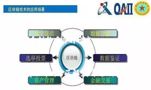 如何在TP钱包中找到波场交易所并进行交易指南

关键词：TP钱包, 波场交易所, 数字货币交易, 钱包使用教程/guanjianci

在数字货币迅速发展的今天，越来越多的人选择使用数字货币钱包进行交易和投资。TP钱包作为一种流行的数字货币钱包，其功能多样，用户群体庞大。而波场（TRON）作为一种备受关注的区块链平台，很多投资者希望通过TP钱包进行波场相关的交易。在本篇文章中，我们将详细介绍如何在TP钱包中找到波场交易所进行交易，并提供相关的使用指南。

1. TP钱包简介
TP钱包是一款全球领先的数字货币钱包，它不仅支持主流数字货币的存储、发送和接收功能，而且还提供多种去中心化交易所（DEX）和平台的接入。用户可以通过TP钱包随时随地安全地管理自己的数字资产。
此外，TP钱包支持多种链上的资产，包括以太坊、波场、比特币等，为用户提供了更多的交易选择。而波场交易所则是专注于波场生态系统的交易平台，用户可以在这里进行TRX及其衍生币的交易。

2. 如何下载并安装TP钱包
第一步是下载TP钱包。在应用商店（如Apple App Store或Google Play Store）中搜索“TP钱包”，找到后下载安装。安装完成后，打开应用程序。
在第一次使用时，用户需要创建一个新钱包或导入已有钱包。如果是第一次使用，则可以选择创建新钱包，这需要设置一个强密码以保障资产安全。
随后，系统会生成助记词，务必将其妥善保存，因为它是恢复钱包的重要凭证。

3. 在TP钱包中找到波场交易所
进入TP钱包后，用户可以在主界面或左侧菜单中找到“去中心化交易所”或“波场交易”相关的选项。点击后进入波场交易所。
波场交易所通常会展示TRX及其他波场生态的数字资产。在这里，用户可以选择不同的交易对进行交易。确保选择正确的交易对，以避免不必要的损失。

4. 如何进行交易
在找到波场交易所后，用户可以选择“买入”或“卖出”选项。输入要交易的金额并确认当前价格。用户可以设置限价单或市价单，根据个人需求选择合适的交易方式。
交易确认后，TP钱包会要求用户输入密码进行确认。完成后，用户可以在“交易记录”中查看自己进行的交易情况。

5. 可能出现的常见问题

问题一：TP钱包支持哪些数字货币？
TP钱包支持多种主流数字货币，包括比特币（BTC）、以太坊（ETH）、波场（TRX）以及其他多个ERC-20和TRC-20代币。用户在使用TP钱包前，可以先查看支持的币种列表，以确保其所投资的项目在钱包支持范围内。
TP钱包的多链支持功能使得用户能够在一个应用内管理多种不同类型的资产。此外，TP钱包还定期更新支持的新币种，使得用户能够跟上市场变化。

问题二：如何确保TP钱包的安全？
TP钱包的安全性主要通过密码和助记词保障。用户在创建钱包时应设置强密码，并妥善保存助记词。切勿将助记词与他人分享，也不要在不安全的平台上输入助记词。
为了进一步提升安全性，用户还可以启用二次验证，以增加一个额外的安全层。此外，定期更新TP钱包应用至最新版本，也可以确保用户获得最新的安全补丁和功能。

问题三：如何恢复丢失的TP钱包？
如果用户丢失了TP钱包的访问权限（如忘记密码或手机丢失），可以通过助记词恢复钱包。打开TP钱包后，选择“恢复钱包”，输入助记词，然后按照提示操作即可恢复钱包。
这一过程需要保持助记词的完整性和准确性，任何错误都可能导致无法恢复钱包。因此，务必小心并在安全的环境下操作。

问题四：TP钱包内的交易费用如何计算？
在TP钱包进行交易时，用户需要支付一定的网络交易费用。该费用通常由区块链网络的拥堵程度和预计计算费用的难度决定。在某些高峰时期，手续费可能会上涨。
TP钱包会在用户确认交易前展示预计的交易费用，以便用户做出决策。用户也可以选择是以TRX还是其他代币支付交易费用。

问题五：波场生态系统的优势是什么？
波场生态系统的优势在于其快速的交易确认时间、低廉的交易费用和强大的去中心化应用支持。波场团队致力于构建更加开放和自由的互联网环境，同时支持更多创新项目的开发。
此外，波场还提供了丰富的开发工具，极大地简化了DApps的构建过程，吸引了众多开发者参与其生态系统，进一步推动波场的发展与普及。

总结而言，TP钱包提供了一个安全、便捷的环境来交易波场及其生态内的数字资产。通过本文的详细指南和解答，相信你已经对如何在TP钱包中找到波场交易所有了清晰的了解，并能顺利进行交易。如有更多疑问，欢迎继续探索TP钱包的其他功能，以及波场生态的诸多机会！