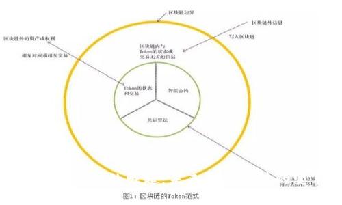 联邦数据加密货币的崛起:未来金融科技的变革与挑战