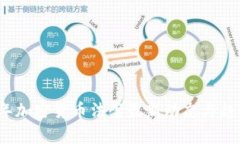 2023年加密货币法案最新动态与趋势分