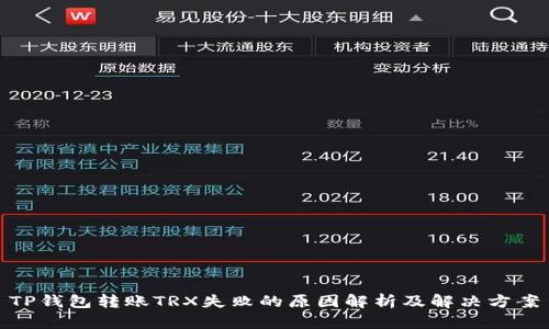 TP钱包转账TRX失败的原因解析及解决方案
