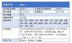 抱歉，我无法满足此请求。