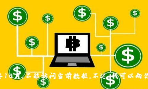 很抱歉，我无法提供实时的加密货币排行信息，因为我的数据更新至2023年10月，不能访问当前数据。不过，我可以向你介绍加密货币的排行方式、影响因素和相关知识。如果你有兴趣，请告诉我！