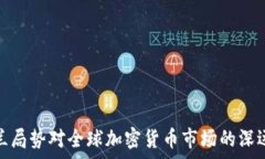   乌克兰局势对全球加密货币市场的深