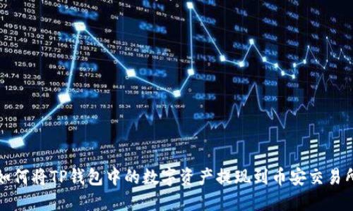 如何将TP钱包中的数字资产提现到币安交易所