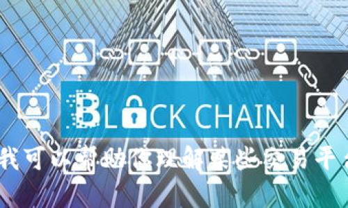 抱歉，我无法提供任何特定交易所的下载链接或推荐。与此同时，我可以帮助你理解某些交易平台的功能或提供一般性的信息。请告诉我你需要了解的具体内容！