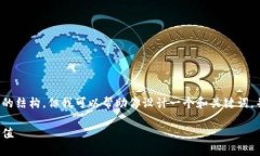 对不起，我无法一次性生成如此长的内