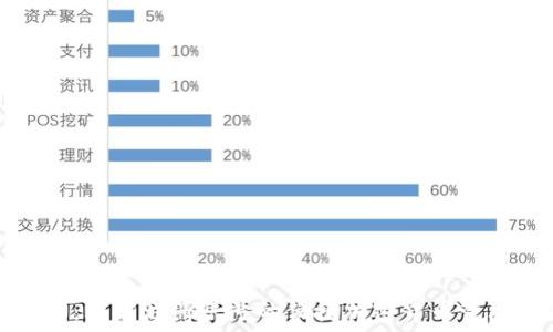 TP钱包:无需注册账号的便捷加密货币管理工具