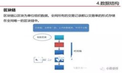 如何在TP钱包中购买以太坊：一步步指