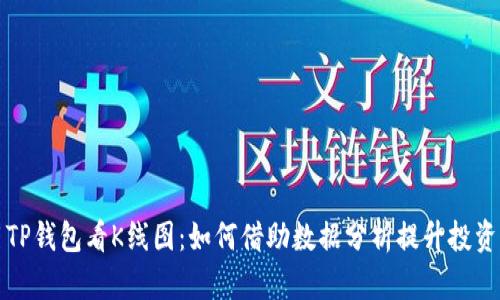 使用TP钱包看K线图:如何借助数据分析提升投资决策