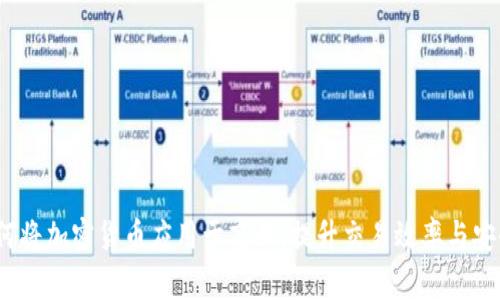 如何将加密货币应用于商业,提升交易效率与安全性
