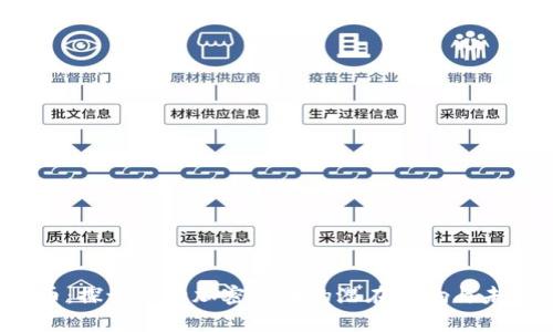 Libra币:探讨这种加密货币的潜在影响与未来前景