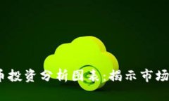 2023年加密货币投资分析图表：揭示市
