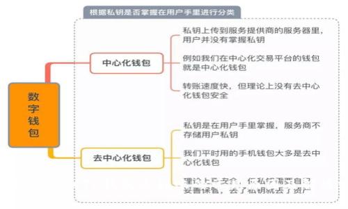 ### 提U到TP钱包未到账的常见原因及解决方案