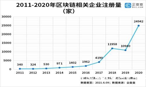 虎符交易所详细交易全步骤:新手也能轻松上手的完整指南