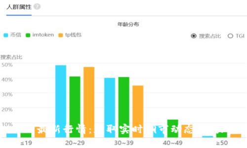 伦敦铜价网最新行情：获取实时铜市动态，助力投资决策
