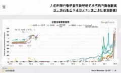 加密货币裁决：影响、趋势与未来展望加密货币