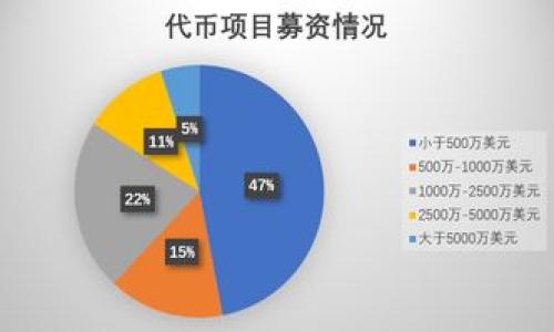 是的，TP钱包（TokenPocket钱包）是一种去中心化钱包。去中心化钱包的特点是用户完全控制自己的私钥，资产存储在用户的设备上，而不是托管在任何中心化的服务器上。这种钱包通常支持多种类型的加密货币，允许用户直接与区块链网络交互。

以下是一些TP钱包的关键特性：

1. **安全性**：用户的私钥可以存储在本地，降低了被黑客攻击的风险。
2. **多链支持**：TP钱包支持多条区块链，包括以太坊、波场、EOS等。用户可以在一个钱包中管理多个资产。
3. **用户友好的界面**：简单易用的界面，使得即使是初学者也能轻松上手。
4. **去中心化交易**：用户可以通过去中心化交易所进行交易，而不用依赖中心化平台。
5. **私密性**：用户的数据不会被中心化服务商收集和存储，因此保护了用户的隐私。

如果你有任何其他问题关于TP钱包或者去中心化钱包的功能和使用方法，欢迎提问！