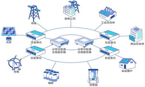 探索数字货币CGC:如何在投资中获得丰厚回报