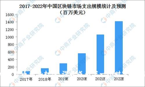 加密货币神仙打架：谁将成为下一个财富赢家？
