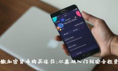 黎巴嫩加密货币购买途径：从基础入门
