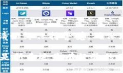 要将TP钱包中的币卖掉，可以按照以下