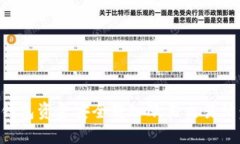 如何将TP钱包资金安全转入欧易交易所