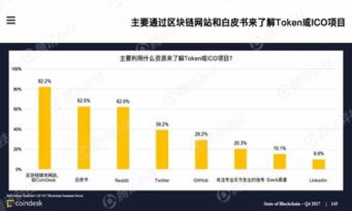 

2020年加密货币减产时间：比特币等主流币的影响与展望