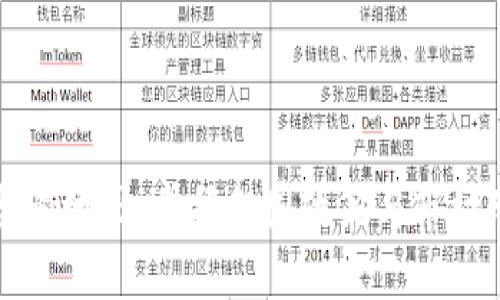 全球加密货币监管地图:掌握各国政策与市场动态的必备指南