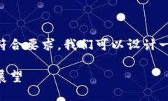 要将“CFTC怎么加密货币”这个主题推