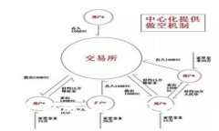 一加应用商店APP最新版：提升用户体验