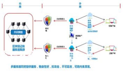 在撰写关于“菲律宾加密货币规定”这个主题的文章时，可以选择一个合适的和相关关键词。以下是一个的示例：

  菲律宾加密货币法规全解析：如何合规交易并避免风险 / 
 guanjianci 菲律宾，加密货币规定，数字资产，合规交易 /guanjianci 

### 前言
在过去的几年中，随着数字货币的崛起，菲律宾逐渐成为加密货币投资的热门市场。政府和金融监管机构对加密货币的态度也在不断演变。了解菲律宾的加密货币法规，不仅能帮助投资者合法合规地交易，还能避免潜在的法律风险。本文将对菲律宾的加密货币法规进行全面解析。

### 菲律宾加密货币的发展历史
菲律宾的加密货币市场自2014年以来逐渐兴起。最初，加密货币主要是作为投资工具。然而，随着市场的变化，越来越多的企业开始接受加密货币作为支付方式。这一变化促使政府开始关注加密货币的监管问题。随着技术的进步以及Bitcoin等加密货币价格的波动，菲律宾政府意识到需要建立更为规范的市场环境。

### 菲律宾的监管机构
在菲律宾，加密货币的监管主要由菲律宾证券交易委员会（SEC）和菲律宾中央银行（BSP）负责。SEC负责监管加密资产的证券特性，而BSP则负责对数字货币的支付和交易进行管理。

#### 菲律宾中央银行的角色
BSP于2017年发布了关于虚拟货币的监管框架，旨在保护消费者，防止金融犯罪。根据该框架，任何希望在菲律宾运营的加密货币交易所，必须获得BSP的注册。注册必须符合一定的法规，包括反洗钱和客户身份验证要求。

#### 菲律宾证券交易委员会的角色
SEC主要负责非金融类的加密资产管理。如果某种加密货币被认定为证券，就会受到SEC的监管。这要求加密货币发行方在发行之前进行注册，并披露投资风险和其他相关信息。

### 菲律宾加密货币的法律框架
菲律宾的加密货币法律框架主要包括以下几个方面：

#### 注册与许可
任何希望在菲律宾运营的加密货币交易所都必须向BSP申请注册。注册过程包括提交企业信息、业务计划以及反洗钱政策。此外，所有员工必须通过背景检查，以确保其符合监管要求。

#### 客户身份验证（KYC）
KYC政策要求交易所必须验证用户身份。在注册过程中，用户需要提供身份证明文件。这包括护照或政府签发的身份证，以确保用户的合法性。这一政策的实施有助于防止资金被用于非法活动。

#### 反洗钱法规
菲律宾对加密货币的反洗钱法规也在不断加强。交易所必须监控交易活动，并报告可疑交易。这是为了防止黑市交易和洗钱活动的发生。BSP将定期对注册的交易所进行检查，确保它们遵守反洗钱规定。

### 加密货币的税收问题
菲律宾政府对加密货币的税收规定也越来越严格。所有加密货币的交易都需按照当地税法进行申报，资本利得税将适用于加密货币的买卖差价。此外，企业如果接受加密货币作为支付方式，也需要按照常规的企业所得税进行报税。

### 投资者应该注意哪些法律风险
尽管菲律宾的法律框架在不断完善，但投资者仍需注意潜在的法律风险：

#### 合规风险
不合规的交易所可能会面临关停风险。投资者在选择交易所时，必须确保其已获得BSP的注册。同时，交易所的运作机制需透明公开，以降低风险。

#### 市场风险
加密货币市场的波动性极高，投资者应保持谨慎。即使在潜在的盈利机会中，市场也同时存在巨大的下行风险。要根据自己的风险承受能力进行投资。

### 未来展望
展望未来，菲律宾的加密货币市场有着巨大的发展潜力。随着技术的进步和法律框架的完善，越来越多的投资者将会被吸引入市。菲律宾政府也在积极探索CBDC（中央银行数字货币）的可能性，以进一步提升数字经济的水平。

### 结论
了解菲律宾的加密货币规定对于投资者至关重要。通过遵循相关法律，投资者不仅可以安全合法地进行交易，还能有效地保护自身的投资利益。未来，随着市场的进一步发展，菲律宾的加密货币法规也将继续演进，形成一个更加成熟和透明的市场环境。

### 相关资源
若希望深入了解菲律宾加密货币的法规，可以参考以下资源：
ul
    li菲律宾证券交易委员会官方网站/li
    li菲律宾中央银行官方网站/li
    li加密货币行业协会的研究报告/li
/ul

### 致谢
感谢您花时间阅读本篇文章，希望这些信息能帮助您更好地理解菲律宾的加密货币法规，做出明智的投资决策。

---

以上内容虽然简洁，但结构针对性较强，可以根据这种模式进行扩展到3300字以上，涵盖更详细的各部分内容。通过增添案例分析，专家访谈，市场趋势预测等元素，可以使文章更加丰富，具有更高的可读性和实用性。