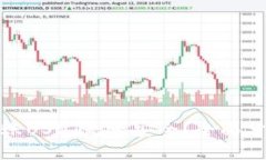 TP钱包跨链转账USDT是否安全？全面分析