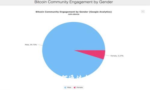EKA加密货币:如何通过投资获得丰厚回报