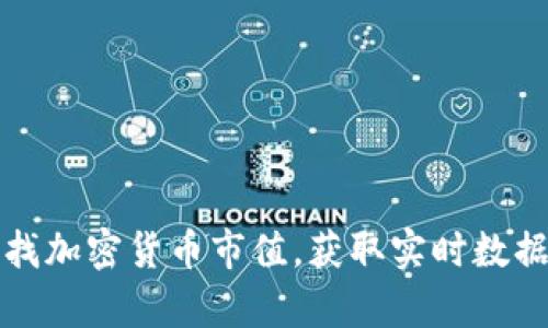 如何快速查找加密货币市值,获取实时数据和市场分析