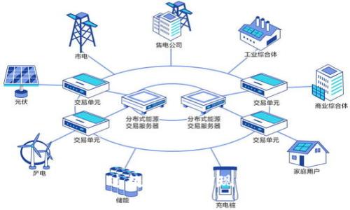 直播平台加密货币:如何通过数字货币实现内容创作者收入的解决方案