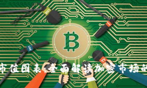 加密货币总市值图表:全面解读加密市场的动态与趋势
