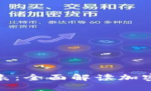 加密货币总市值图表:全面解读加密市场的动态与趋势