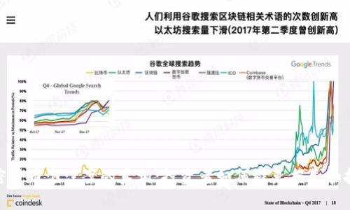 揭开加密货币泡沫案的真相:投资者如何避免损失和把握机会