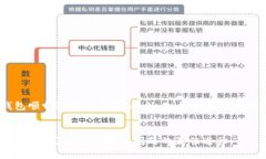 在使用TP钱包购买代币时发生闪退的问