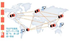 特斯拉与加密货币：如何在投资和技术