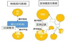 如何通过UXD加密货币实现财富增值的