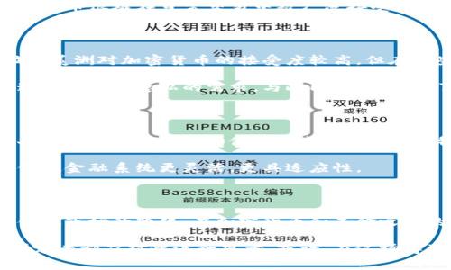   加密货币是否能取代美金？深度解析未来金融格局 / 

 guanjianci 加密货币, 美金, 金融革命, 数字货币 /guanjianci 

前言

近年来，加密货币的销售和投资热潮席卷全球。以比特币、以太坊等代表性币种为首的加密货币，正逐渐走入大众的视野。许多人开始讨论：加密货币是否有潜力取代美金？这个问题牵扯到金融制度、国家利益和经济未来等多个方面。本文将对此进行深度剖析。

加密货币的基本概念

加密货币是一种依靠密码学技术来保证交易安全和控制新单位生成的数字货币。它们通常是去中心化的，这意味着没有一个中央机构来管理或控制它们。例如，比特币的设计宗旨是提供一个无国界、去中心化的数字支付平台。

与传统货币如美金相比，加密货币的价值波动更加剧烈。美金作为全球储备货币，拥有稳定性、广泛的接受度和流动性。这使得美金在国际贸易、生意往来中占据了主导地位。

美金的优势

美金作为世界主要货币，有多个优势。首先，美金是国际贸易的标准货币。世界上的许多商品，如石油、黄金等，都以美金进行交易。其次，美金的稳定性使得企业和个人相信其保值能力。在经济动荡时，许多人宁愿将资产转移到美金而非其他货币。

此外，美国政府和美联储的政策也保证了美金的流通和使用。美联储通过调节利率、控制通货膨胀等手段来维持经济稳定。这样的制度支持，美金在国际市场上的地位难以撼动。

加密货币的崛起

与传统货币相比，加密货币的崛起是一场金融革命。首先是去中心化的特点，使得用户可以直接进行点对点交易。它消除了中介的成本和风险，增强了交易的隐私性。

其次，加密货币的限量供给，例如比特币的总量上限为2100万个，这使得一些投资者看到了其潜在的增值空间。因此，加密货币逐渐被一些人视为“数字黄金”。

加密货币能否取代美金的案例分析

在一些国家，尤其是那些经济动荡、货币贬值严重的国家，加密货币的使用率正在上升。例如，在委内瑞拉，由于恶性通货膨胀，许多人开始将资产转向比特币和其他加密货币进行保值。

同时，在一些互联网基础设施较为完善的国家，加密货币交易已逐步成为一种流行趋势。越来越多的人通过加密货币进行投资、支付，甚至尝试用它们来偿还贷款。

挑战与风险

然而，加密货币取代美金的挑战同样不容忽视。首先是法规的限制。政府和金融机构对加密货币的监管依然较为宽松，许多国家尚未完全认可其合法性。

其次，技术的安全性也是一个问题。尽管区块链技术提供了相对安全的环境，但黑客攻击和交易平台的安全漏洞依然时有发生。这让人对其存储和交易的安全性产生疑虑。

此外，加密货币的市场波动性极大，使得人们对其作为价值储藏方式的可靠性产生质疑。没有稳定的价值，加密货币很难在日常交易中被广泛接受。

文化视角与社会影响

再者，文化差异也是一个问题。不同国家对货币的信任程度、使用习惯等都有差异。虽然一些地区如东南亚、拉丁美洲对加密货币的接受度较高，但在一些经济发达国家，人们对这种新兴货币的观望态度依然明显。

加密货币的兴起不仅是一种金融现象，也与社会变迁、文化认同息息相关。在某种程度上，它代表了现代人在追求自由和隐私的需求。与此同时，也引发了社会对金融科技和经济未来的新思考。

加密货币的未来展望

展望未来，加密货币是否能完全取代美金，还存在太多不确定性。但不可否认的是，加密货币已经深刻改变了人们对货币的认识和使用方式。也许，将来我们看到的并不是“取代”，而是“共存”。

我们可能会出现一种新的金融模式：美金依旧作为主流货币，但加密货币作为补充，提供一种新的选择。这将促使金融系统更灵活，更具适应性。

结语

总之，加密货币的崛起带给我们前所未有的机遇，但也伴随着诸多挑战。我们需要保持开放的心态，迎接未来金融市场的变化。在加密货币和美金之间的斗争中，未来是否会是加密货币的时代，还有待时间来证明。

通过对加密货币与美金的深入分析，我们可以更清晰地认识未来的金融走向。每一个投资者、消费者和政策制定者都应对此进行思考。或许，在这场博弈中，只有更好的创新与合作才能引领我们走向理想的金融未来。