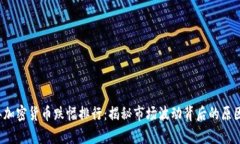 2023年加密货币跌幅排行：揭秘市场波