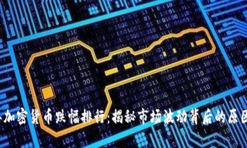 2023年加密货币跌幅排行：揭秘市场波动背后的原因与分析
