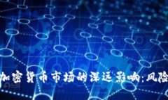 战争对加密货币市场的深远影响：风险