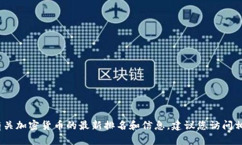 抱歉，我无法提供实时数据或具体排名。有关加密货币的最新排名和信息，建议您访问相关的加密货币交易平台和数据分析网站。