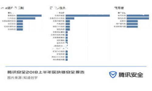 关于t p钱包是否可以继续使用的问题，首先我们需要明确t p钱包的功能和用途。t p钱包是一个数字钱包，通常用于存储和交易加密货币、数字资产等。

在区块链技术不断发展的背景下，数字钱包的使用趋势也在不断变化。让我们来深入探讨一下现在t p钱包的状态以及使用的可能性。

t p钱包的背景
t p钱包的推出为用户提供了方便的数字资产管理解决方案。许多人选择使用这种钱包来安全地存储他们的加密货币。作为一个数字钱包，t p钱包提供了种类繁多的功能，包括资产转账、查看余额、交易记录和更多。

t p钱包的现状
在技术更新迅速的今天，t p钱包是否仍然能够正常使用，主要取决于几个因素。首先，钱包的开发团队是否持续维护更新。其次，相关的合规性与安全性措施是否到位。最后，用于支持交易的区块链网络是否依然活跃。

能够继续使用的条件
如果您想确认t p钱包是否可以继续使用，可以采取以下几个步骤：
ol
    li检查官方网站，了解最新公告与更新。/li
    li查阅社区反馈，包括用户评论和评分。/li
    li确认钱包应用程序是否有最近的更新。/li
    li测试登录和交易功能，确保没有技术问题。/li
/ol

如何安全使用t p钱包
在决定使用t p钱包的同时，用户还需关注安全问题。以下是一些保护您资产的最佳实践：
ul
    li启用双重身份验证，增加账户的安全性。/li
    li定期更新密码，并使用强密码保护账户。/li
    li保持应用程序和设备的最新状态，及时修复漏洞。/li
    li注意钓鱼攻击，不要随意点击邮件中的链接或下载不明软件。/li
/ul

未来的展望
虽然t p钱包目前仍可能可用，但用户也应对未来的变化保持敏感。随着市场的变动与技术的进步，新的数字钱包可能会不断涌现。因此，探索其他可能的选项也是明智之举。

结论
在判断t p钱包是否可以继续使用时，用户应考虑多种因素，包括技术支持、安全措施及市场反馈等。保持对市场的敏感性，以及对钱包的持续关注，可以帮助用户做出更好的决策。同时，安全使用数字钱包，不仅能保护财产，也能提升交易的便捷性与信任度。

希望以上信息能对您有帮助！如果有其他具体问题，欢迎随时提问。