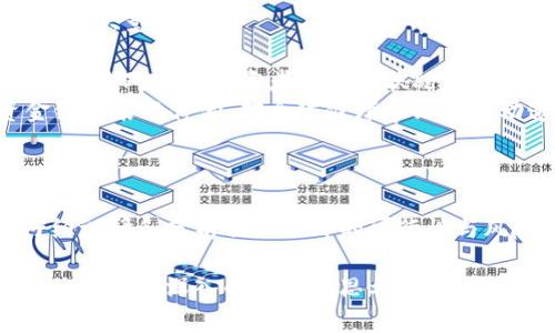 GHC币，作为一种数字货币，可能由于多种原因而停止运营或交易。在这里，我们可以从几个方面去探讨GHC币停止的可能性及其影响。

GHC币的背景介绍
GHC币，全称为GHC（Global Health Coin），是一种旨在促进全球健康项目资金筹集的数字货币。它的目标是通过区块链技术，为医疗和健康相关项目提供透明和高效的资金流动方式。

停止运营的原因
GHC币可能因以下几个原因而停止运营：
ul
    listrong市场需求不足：/strong在数字货币市场上，供需关系决定了每种币的存活与否。如果GHC币的需求不足，可能导致其交易量降低，最终使得项目方选择停止运营。/li
    listrong技术问题：/strong任何一个数字货币项目都依赖于其技术的稳定性。如果GHC币在技术上遭遇重大问题，比如黑客攻击或网络故障，也可能导致币种停止流通。/li
    listrong法律监管：/strong随着各国对数字货币监管的加强，某些币种可能因为不符合相关法律法规而被迫停运。/li
    listrong团队问题：/strong项目团队的变动、人才流失或管理不善也可能导致项目的失败。/li
/ul

停止运营的影响
GHC币停止运营不仅影响持有者的投资回报，也会对该币种所支持的社会公益项目造成重大影响。
ul
    listrong投资者损失：/strong持有GHC币的投资者可能会面临资产价值归零的风险，这对个人投资者的财务状况造成很大压力。/li
    listrong社会项目停滞：/strong许多依赖GHC币资金的健康项目也可能因为资金链断裂而停滞，对全球健康事业的推动造成影响。/li
/ul

总结与展望
虽然GHC币可能因为多种原因停止运营，但这也提醒我们在参与数字货币投资时，要仔细调研和分析相关项目的可行性与风险。同时，数字货币市场瞬息万变，我们将敬请关注未来是否会有类似项目的再度崛起。

这一分析虽然简短，但希望能够给你提供一些关于GHC币停止运营的背景与影响的认识。对于更深入的讨论与思考，建议从各种渠道多获取信息，以便做出明智的判断和决策。