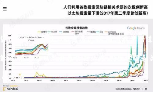 关于加密货币的种类，答案是相当复杂的。由于加密货币行业的快速发展，新币种和项目不断涌现，统计准确的数量比较困难。根据不同的统计数据，截至2023年，全球已有超过8000种加密货币在市场上流通。

下面将为您详细介绍关于加密货币的种类、特性以及如何选择合适的加密货币进行投资。

加密货币的基本分类

加密货币一般可以分为几大类。第一类是基础货币，代表了网络的核心和基础。例如，比特币（BTC）和以太坊（ETH）是最著名的基础货币。它们的功能类似于货币，可以用来进行价值存储和交换。

第二类是山寨币（Altcoins）。山寨币通常是指在比特币之后发行的加密货币。这些币种通常试图对比特币进行改进，或者在某特定领域具有特定用途。常见的山寨币包括瑞波币（XRP）、莱特币（LTC）和狗狗币（DOGE）等。

还有一种新兴类别是稳定币（Stablecoins），这些币种的价值与某种法定货币或商品（如黄金）挂钩，旨在减少市场波动带来的风险。比如，Tether（USDT）和USD Coin（USDC）都是很流行的稳定币。

加密货币的特点

加密货币具有去中心化、安全性、匿名性和全球可访问性等特点。这些特点使其在很多方面比传统货币更具优势。

例如，由于加密货币采用区块链技术，数据是分散存储的，任何人都无法单独操控这笔资金。这一特性可以增强安全性，防止欺诈和盗窃。此外，许多加密货币具有匿名性，允许用户在不透露个人信息的情况下进行交易。

全球可访问性也是加密货币的一大优势。网络用户只需一台可以上网的设备，便能随时随地进行交易。

如何选择适合的加密货币

选择合适的加密货币进行投资是一项复杂的任务。投资者可以考虑以下几个方面：

ul
    listrong基础货币的市场表现：/strong关注那些具有稳定表现并经历了市场考验的基础货币，如比特币和以太坊。/li
    listrong项目的实用性：/strong仔细分析每种加密货币背后的项目，了解其是否有实际应用。项目团队的背景、开发进展也十分重要。/li
    listrong技术创新：/strong技术是加密货币的核心。了解不同币种在技术上的创新点及其优势，如交易速度、隐私保护等。/li
    listrong社区和支持：/strong活跃的社区和开发者支持是加密货币成功的关键。投资者可以关注这些货币相关的论坛、社交媒体等。/li
/ul

未来的加密货币发展趋势

展望未来，加密货币的使用会越来越普及。很多行业都开始探索将区块链和加密货币结合的可能性，如金融、艺术以及供应链管理等。

技术的进步也将推动加密货币的发展。例如，Layer 2 解决方案、跨链技术以及DeFi（去中心化金融）等，都将为加密货币带来更多的应用场景。

此外，越来越多的国家和地区开始对加密货币进行监管，这也将对市场产生深远影响。合规化将促进加密货币的安全和透明，有助于其更好地融入传统金融体系。

结论

加密货币的数量庞大且种类丰富。从基础货币到山寨币，再到稳定币，市场上各类加密货币呈现出多样化的发展态势。随着技术的进步和社会需求的变化，加密货币的未来前景广阔。

然而，投资加密货币风险与收益并存，每位投资者都应做好充分研究，选择适合的投资策略。在这个日新月异的行业中，持续学习和关注市场动态将是成功的关键。 

以上是关于加密货币相关内容的延伸讨论，希望能帮助您更好地理解这个复杂而有趣的领域。